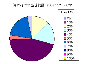 �~���m���o�����v�@�U���O