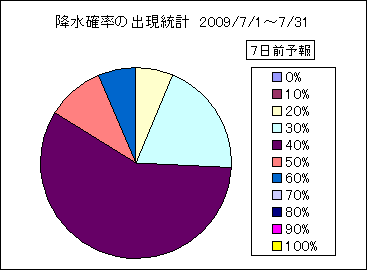 �~���m���o�����v�@�V���O
