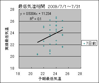 �Œ�C�����ց@�V���O