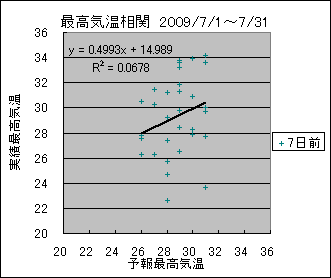 �ō��C�����ց@�V���O