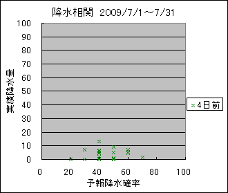 �~�����ց@�S���O