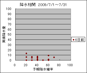 �~�����ց@�U���O