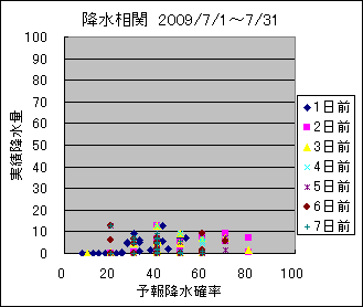 �~�����ց@All