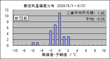 �Œ�C���΍��@�V���O