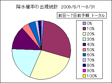 �~���m���o�����v�@����