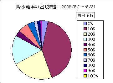 �~���m���o�����v�@�O��