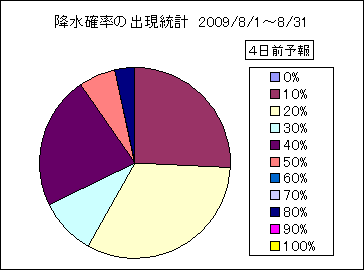 �~���m���o�����v�@�S���O