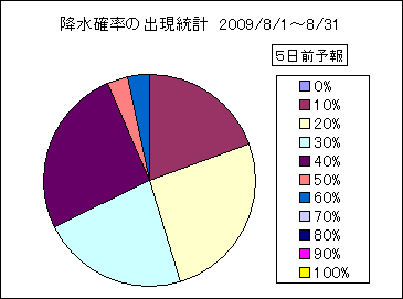 �~���m���o�����v�@�T���O