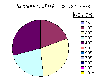 �~���m���o�����v�@�U���O