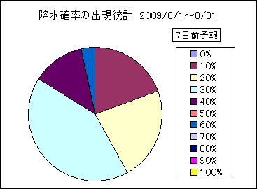 �~���m���o�����v�@�V���O