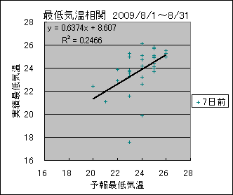 �Œ�C�����ց@�V���O