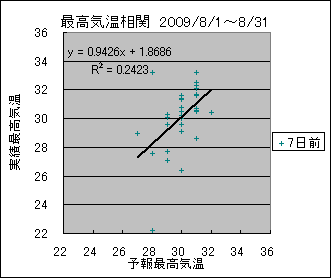 �ō��C�����ց@�V���O