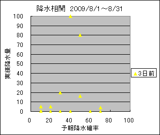 �~�����ց@�R���O