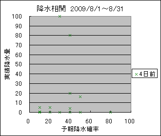 �~�����ց@�S���O