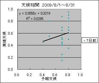 �V�󑊊ց@�V���O