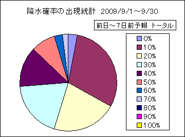 �~���m���o�����v�@����