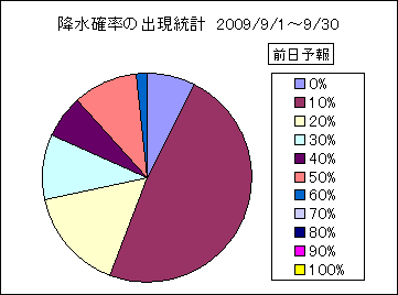 �~���m���o�����v�@�O��