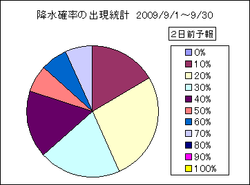 �~���m���o�����v�@�Q���O