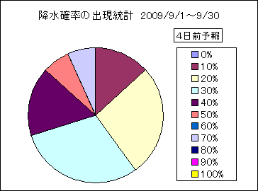 �~���m���o�����v�@�S���O