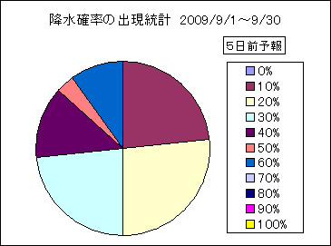 �~���m���o�����v�@�T���O