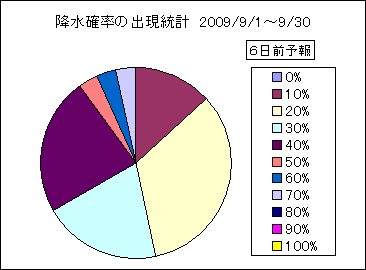 �~���m���o�����v�@�U���O