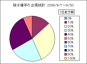 �~���m���o�����v�@�V���O