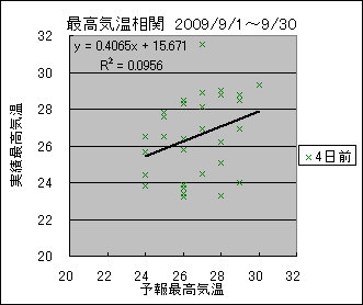 �ō��C�����ց@�S���O