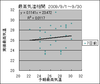 �ō��C�����ց@�V���O