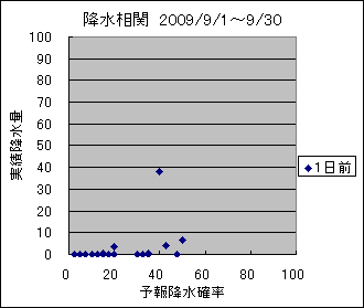 �~�����ց@�O��