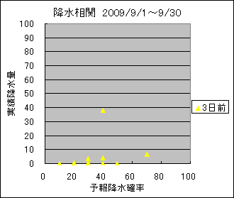 �~�����ց@�R���O