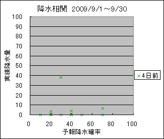 �~�����ց@�S���O