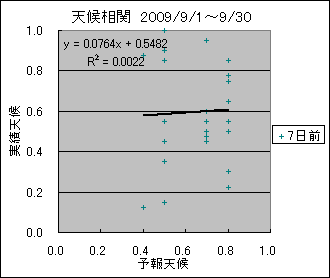 �V�󑊊ց@�V���O