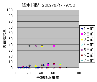 �~�����ց@All