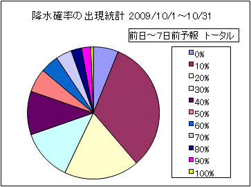 �~���m���o�����v�@����