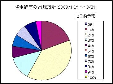 �~���m���o�����v�@�Q���O