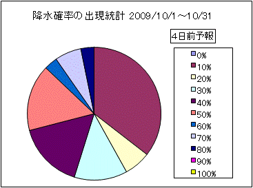 �~���m���o�����v�@�S���O