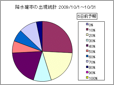 �~���m���o�����v�@�T���O