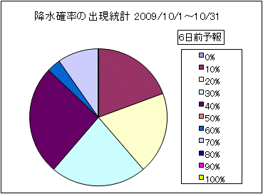 �~���m���o�����v�@�U���O