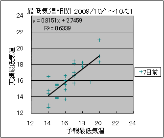 �Œ�C�����ց@�V���O