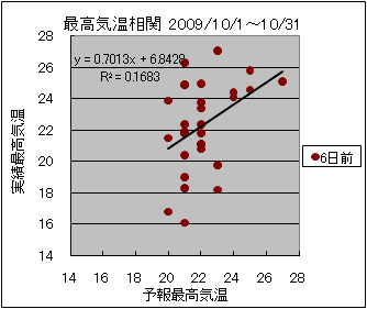 �ō��C�����ց@�U���O