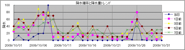 �~���m�����~���ʃg�����h