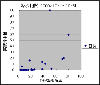 �~�����ց@�O��