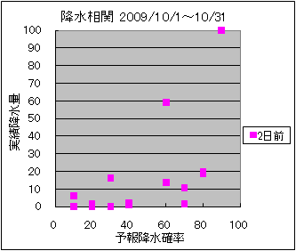 �~�����ց@�Q���O