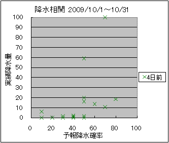 �~�����ց@�S���O