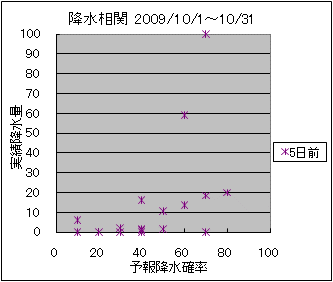 �~�����ց@�T���O