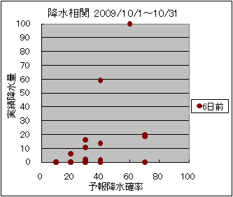 �~�����ց@�U���O