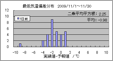 �Œ�C���΍��@�V���O