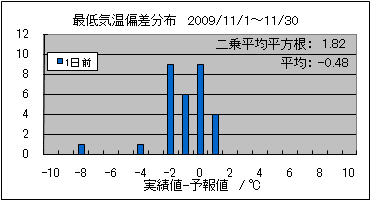 �Œ�C���΍��@�O��