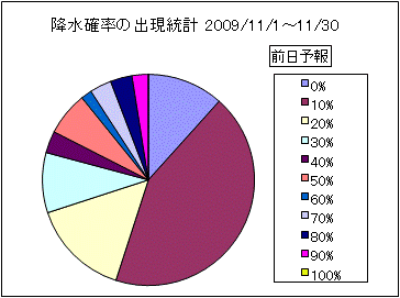 �~���m���o�����v�@�O��