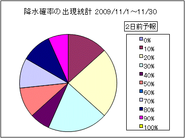 �~���m���o�����v�@�Q���O